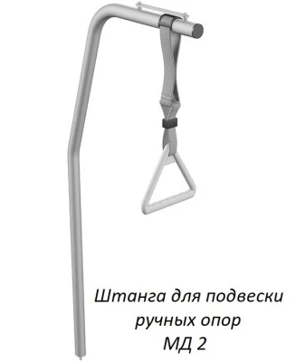 Кровать медицинская Hilfe КМ-05